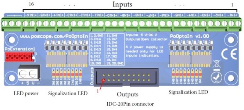 The layout of the pooptoin isolated input breakout board